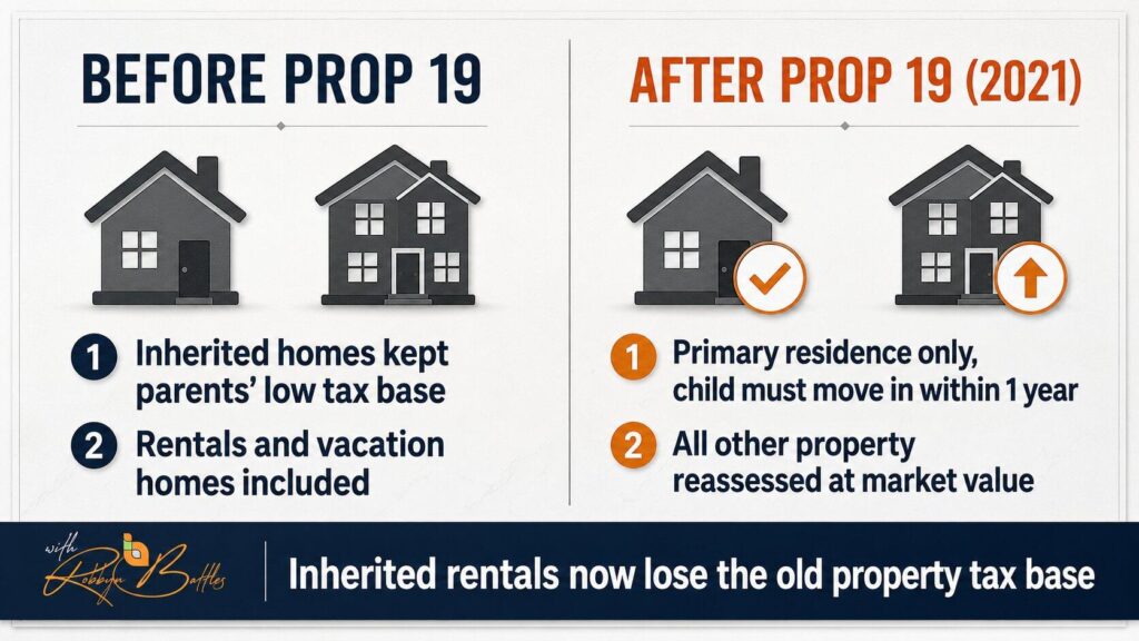 Prop 19 inherited property tax reassessment infographic 